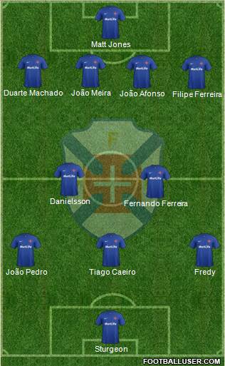 C.F. Os Belenenses - SAD Formation 2013