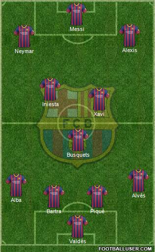 F.C. Barcelona Formation 2013