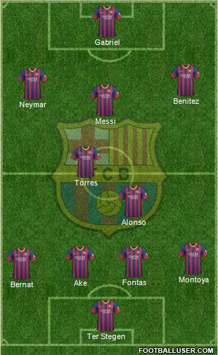 F.C. Barcelona Formation 2013