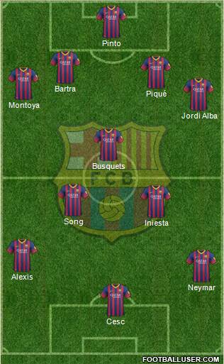 F.C. Barcelona Formation 2013