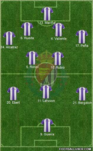 R. Valladolid C.F., S.A.D. Formation 2013