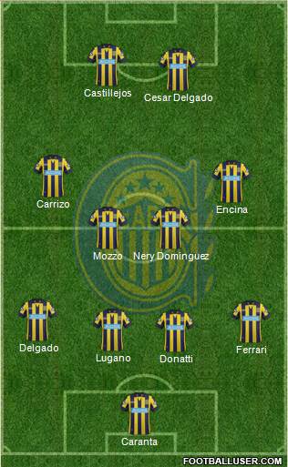 Rosario Central Formation 2013