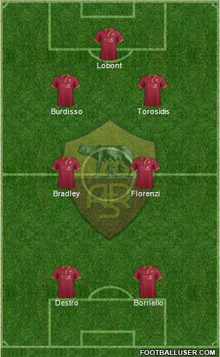 AS Roma Formation 2013