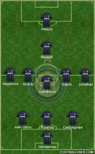F.C. Internazionale Formation 2013