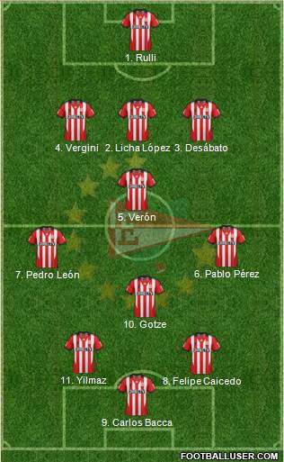 Estudiantes de La Plata Formation 2013