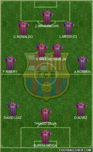 F.C. Barcelona Formation 2013