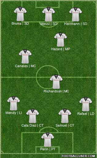 Fulham Formation 2013