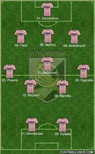 Città di Palermo Formation 2013