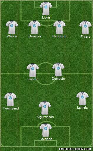 Tottenham Hotspur Formation 2013