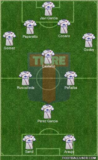 Tigre Formation 2013