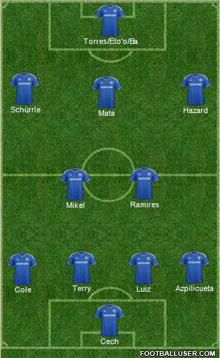 Chelsea Formation 2013