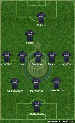 F.C. Internazionale Formation 2013