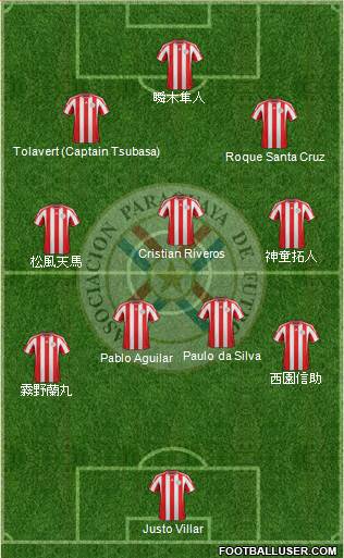 Paraguay Formation 2013