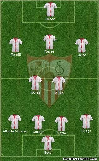 Sevilla F.C., S.A.D. Formation 2013