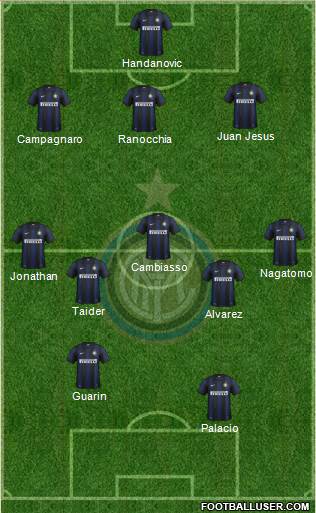 F.C. Internazionale Formation 2013