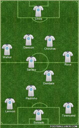 Tottenham Hotspur Formation 2013