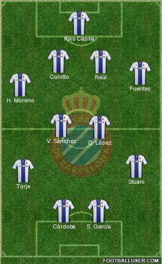 R.C.D. Espanyol de Barcelona S.A.D. Formation 2013