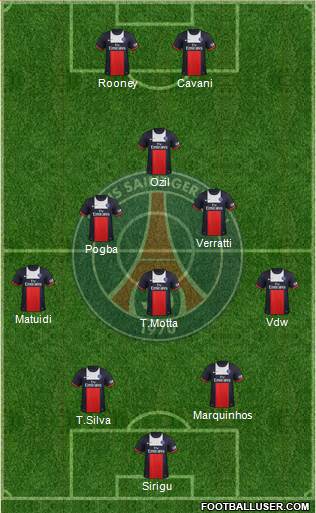 Paris Saint-Germain Formation 2013