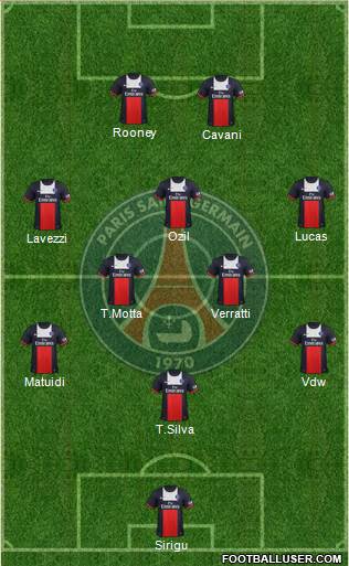 Paris Saint-Germain Formation 2013