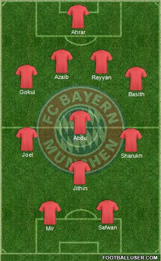 FC Bayern München Formation 2013