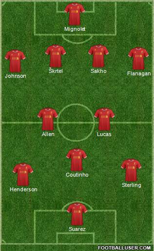 Liverpool Formation 2013