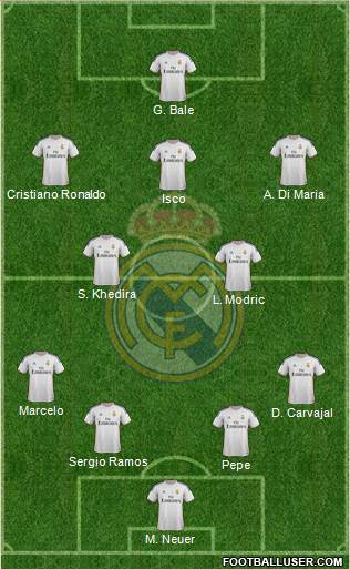Real Madrid C.F. Formation 2013