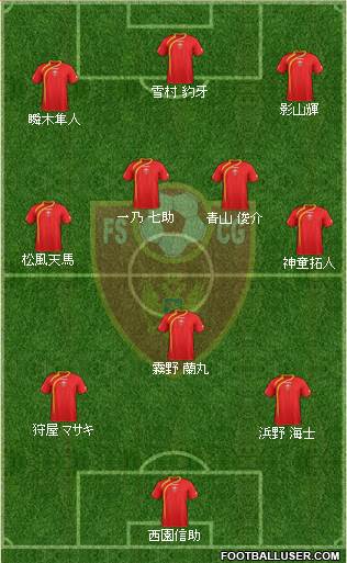 Montenegro Formation 2013