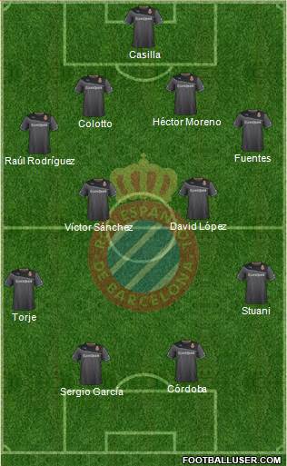 R.C.D. Espanyol de Barcelona S.A.D. Formation 2013