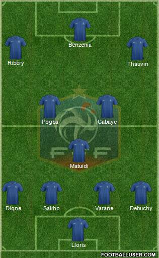 France Formation 2013
