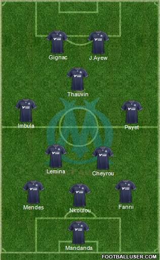 Olympique de Marseille Formation 2013