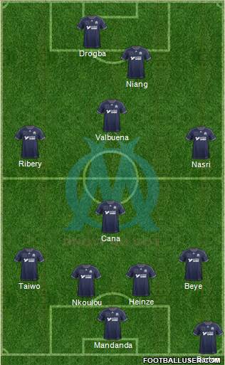 Olympique de Marseille Formation 2013
