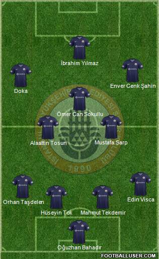 Istanbul Büyüksehir Belediye Spor Formation 2013