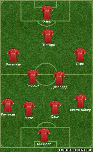 Liverpool Formation 2013