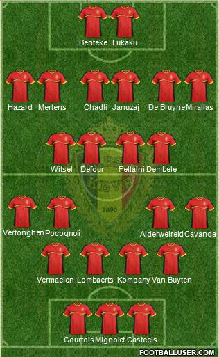 Belgium Formation 2013