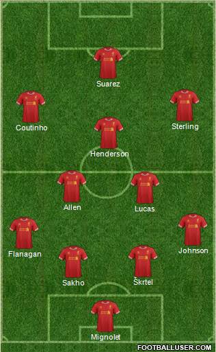Liverpool Formation 2013