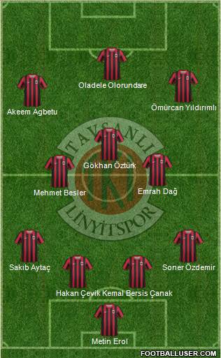 Tavsanli Linyitspor Formation 2013