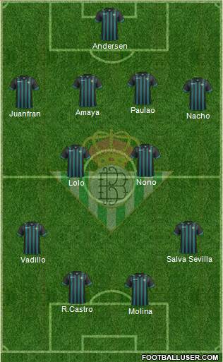 Real Betis B., S.A.D. Formation 2013