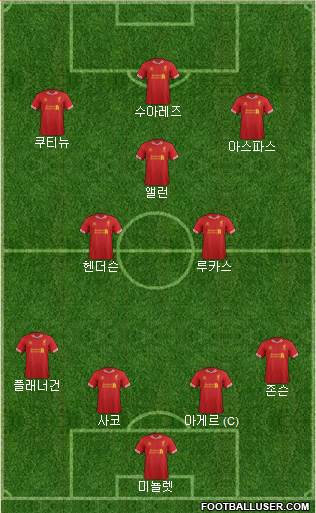 Liverpool Formation 2013