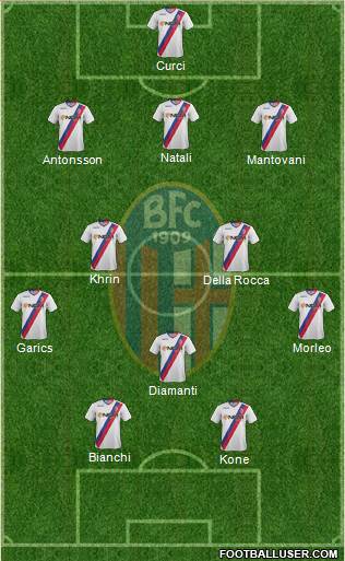 Bologna Formation 2013