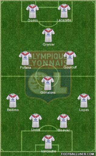 Olympique Lyonnais Formation 2013