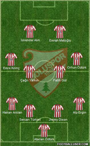 Boluspor Formation 2013
