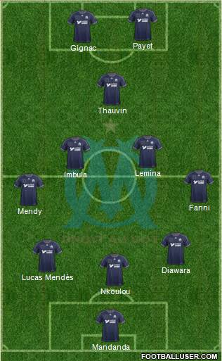 Olympique de Marseille Formation 2013