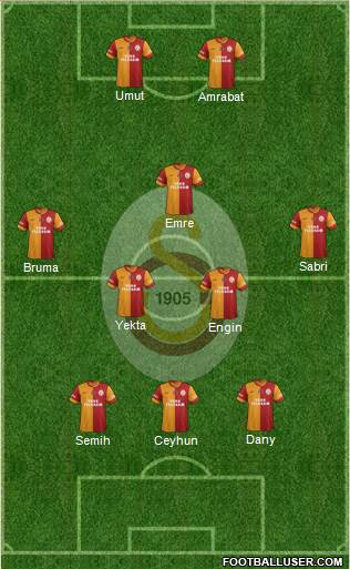 Galatasaray SK Formation 2013