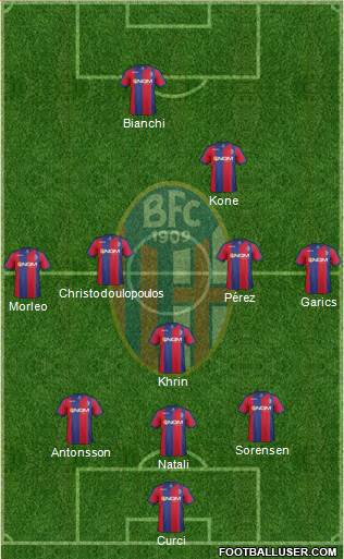 Bologna Formation 2013