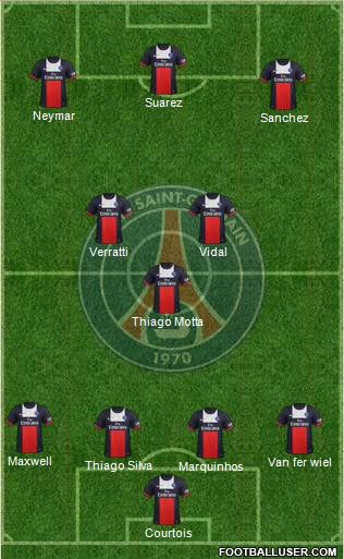 Paris Saint-Germain Formation 2013