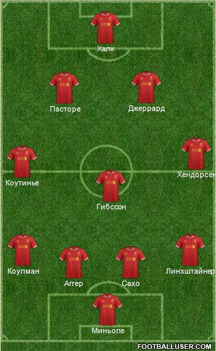 Liverpool Formation 2013
