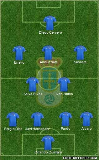 Real Oviedo S.A.D. Formation 2013