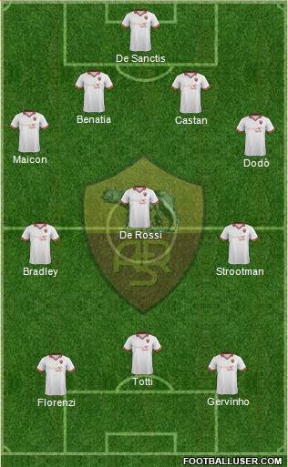 AS Roma Formation 2013
