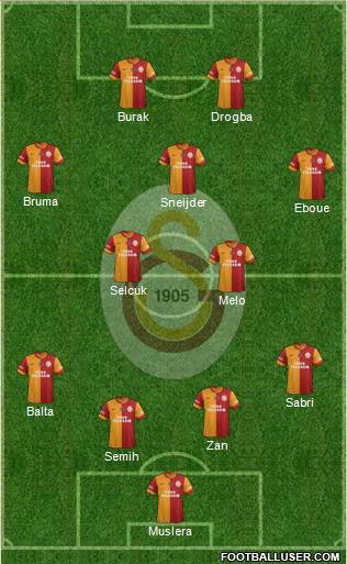 Galatasaray SK Formation 2013