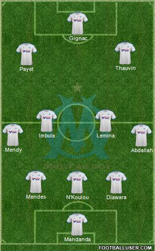 Olympique de Marseille Formation 2013